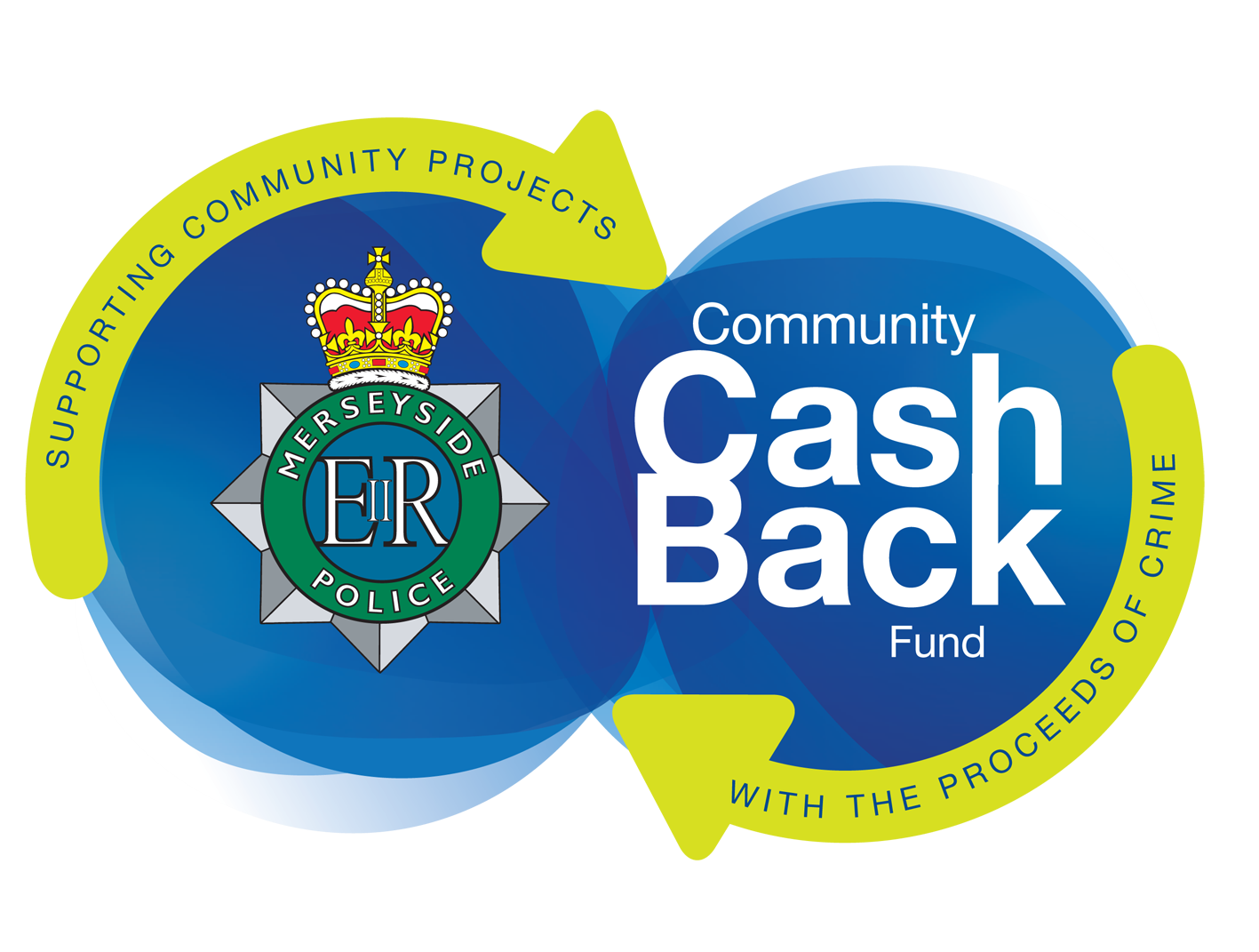 cash-back